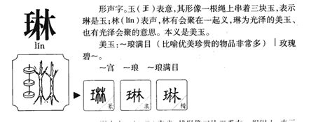 琳五行|琳的意思，琳字的意思